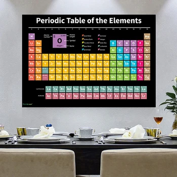 Периодичната таблица на Елементите Химия Студентски Плакат Наука Стенно Изкуство Печат Живопис Лаборатория за Декоративна Живопис 0