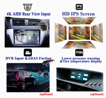 Android 12 За Honda Jazz 3 2015-2020 Fit 3 GP GK 2013-2020 Авторадио Carplay Мултимедиен Плейър GPS Навигация Екран TV 3