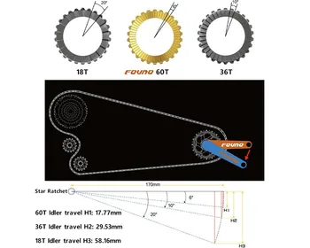 Fovno Велосипедна Ступица Звездообразный Храповик 60T Комплект За Поддръжка на Велосипед Главината Храповик За DT Swiss Patchet System Инструмент За Ремонт на Freehub Достъп До Мотора 3