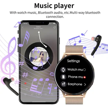 Xiaomi NFC Смарт часовници Kobiety Nagrywanie Smartwatch Dla Android, IOS Bluetooth, Гласов асистент за повикване Cyfrowe Zegarki Nowa Zegar  4