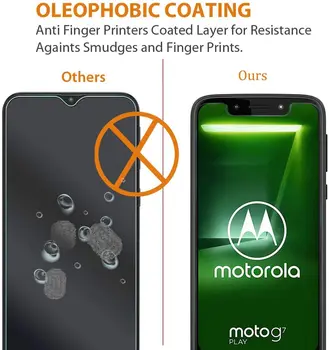 Филм От Закалено Стъкло За Motorola G100 G20 G30 G50 G60 Fusion Plus Hyper Макро Защитно Фолио За Moto E7 Power Screen Protector 4